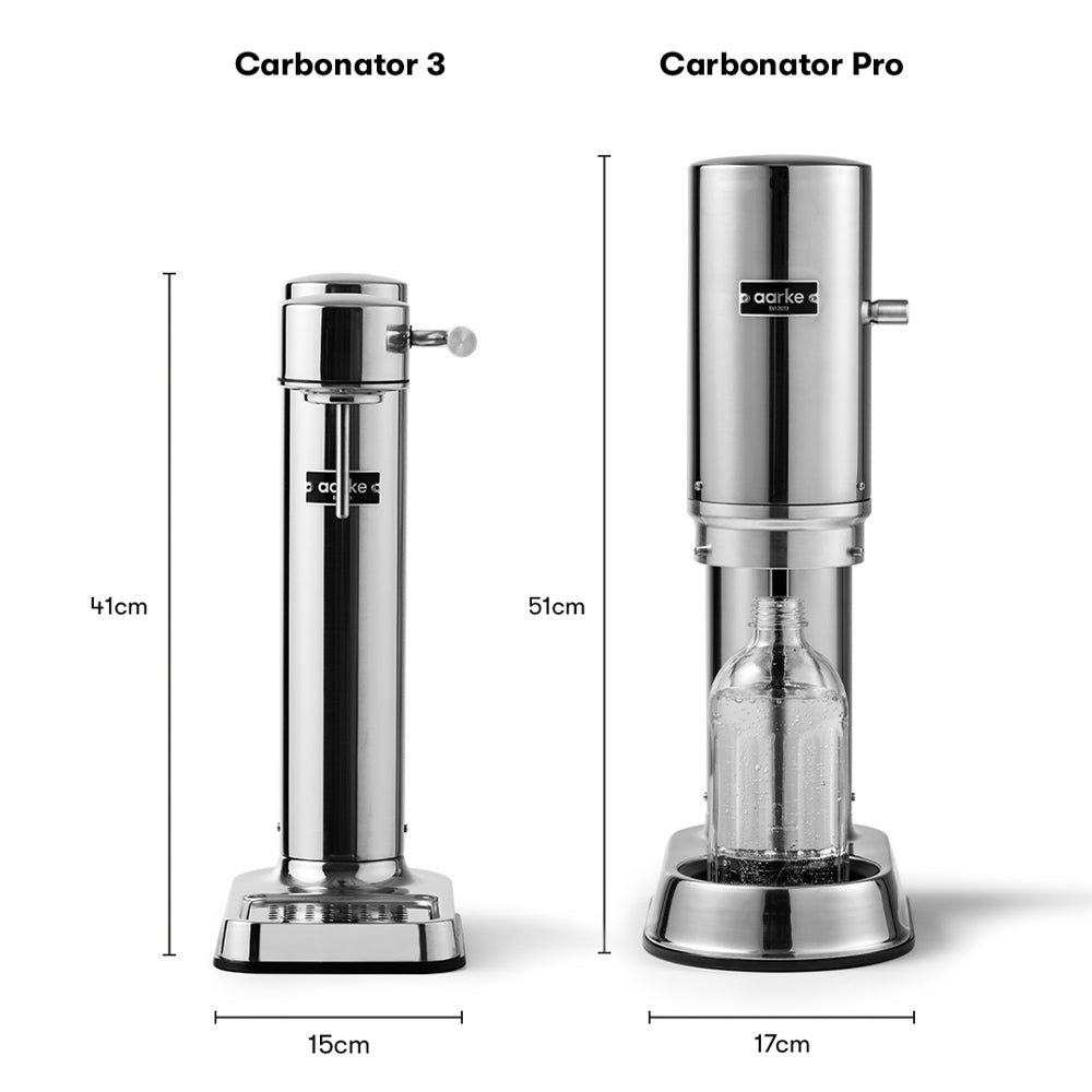 Carbonator 3 - weiß