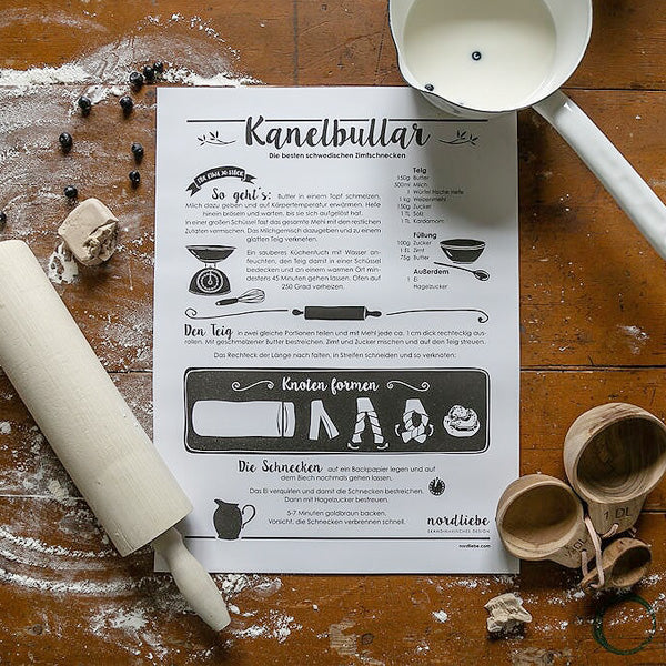 Poster Kanelbullar - Rezept für schwedische Zimtschnecken