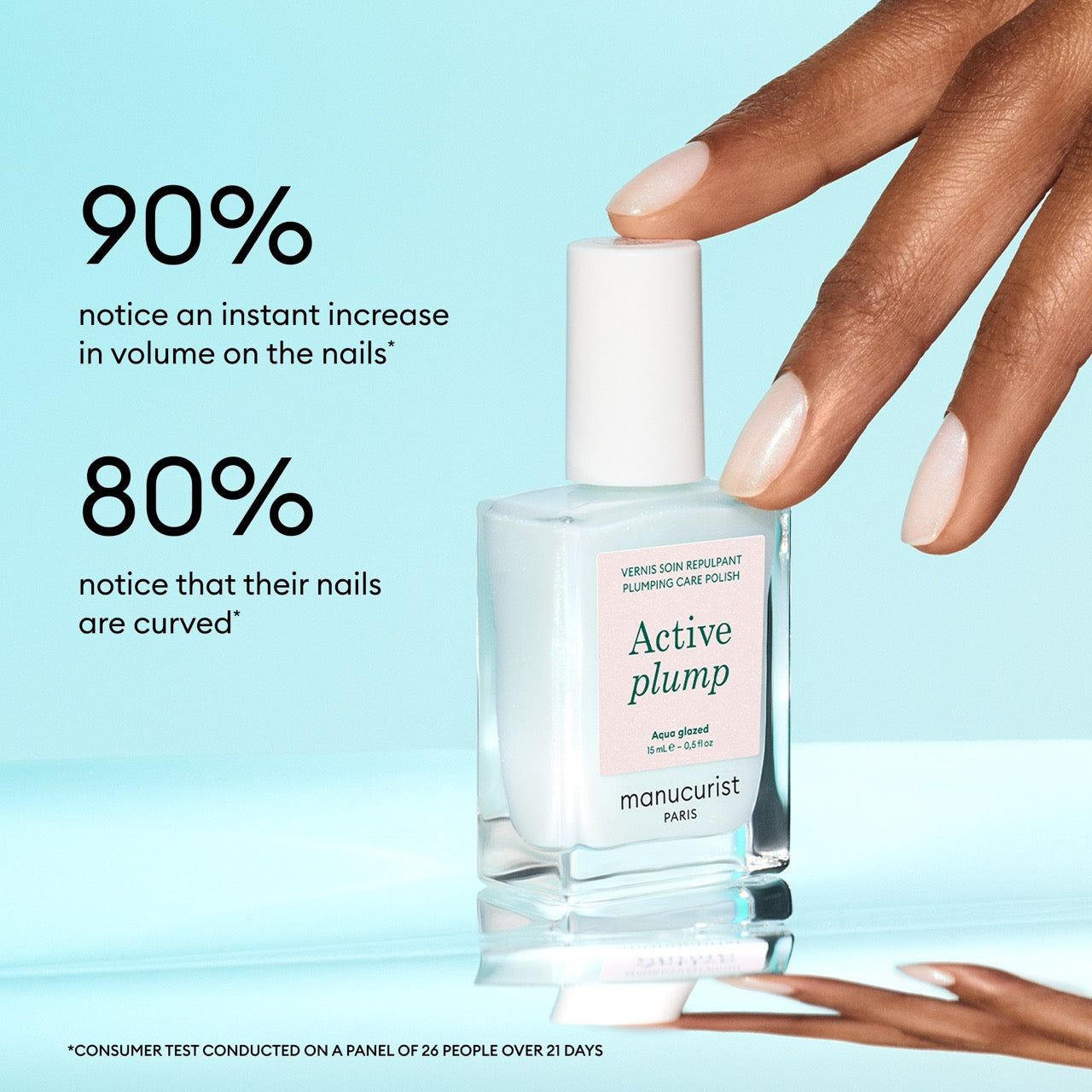 Pflegender Nagellack - ACTIVE PLUMP AQUA GLAZED