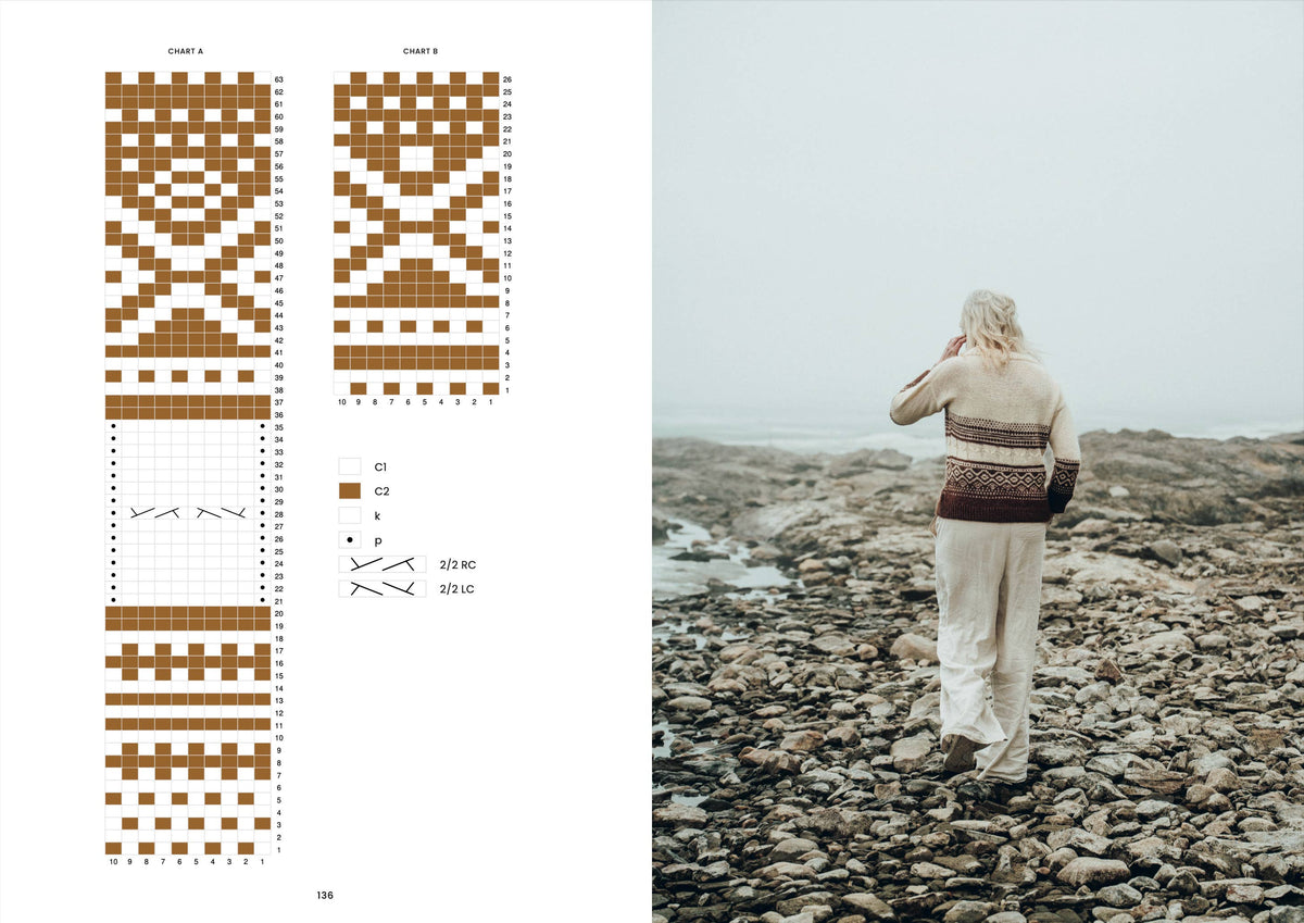 Lace and Cables, With Love - Englisch