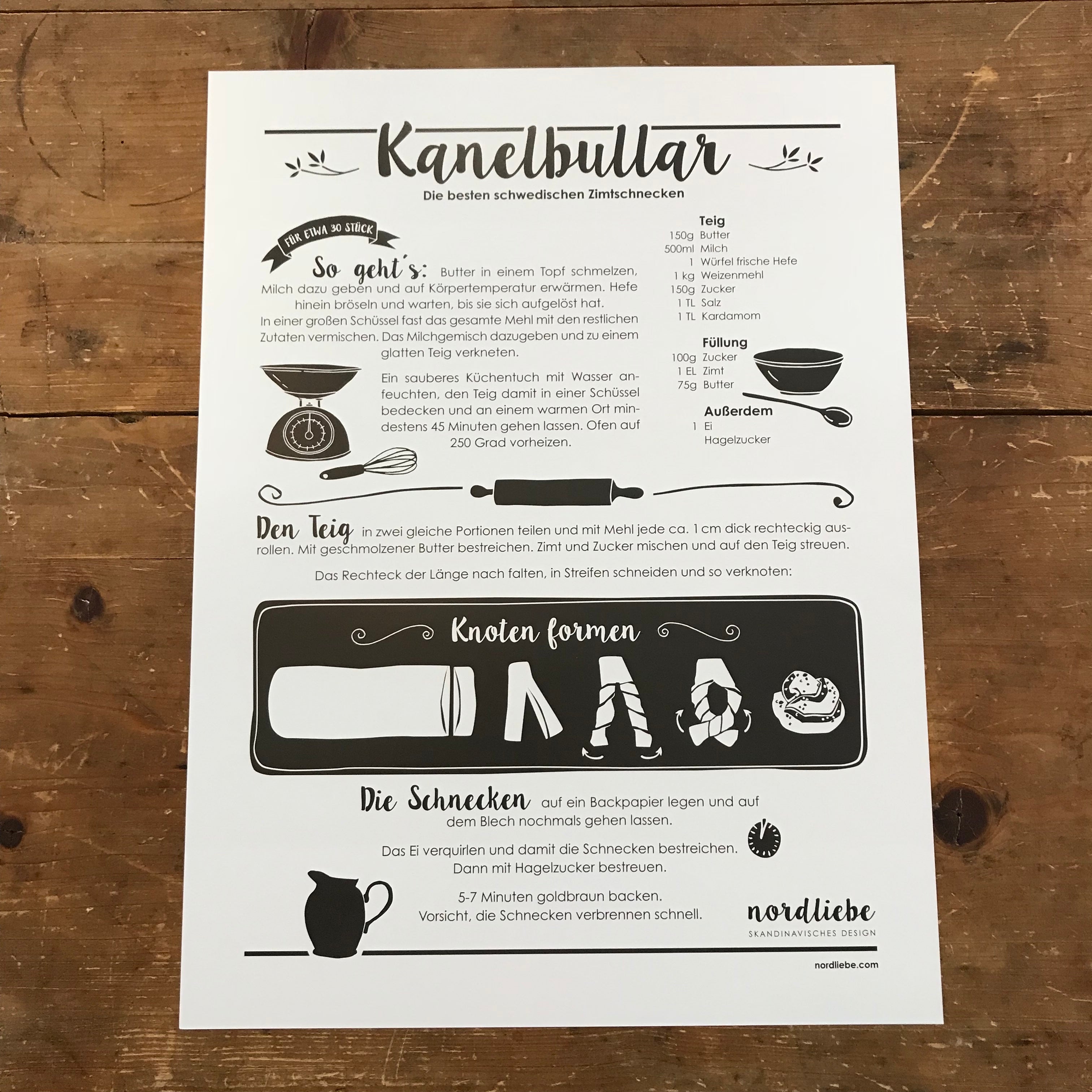 Poster Kanelbullar - Rezept für schwedische Zimtschnecken