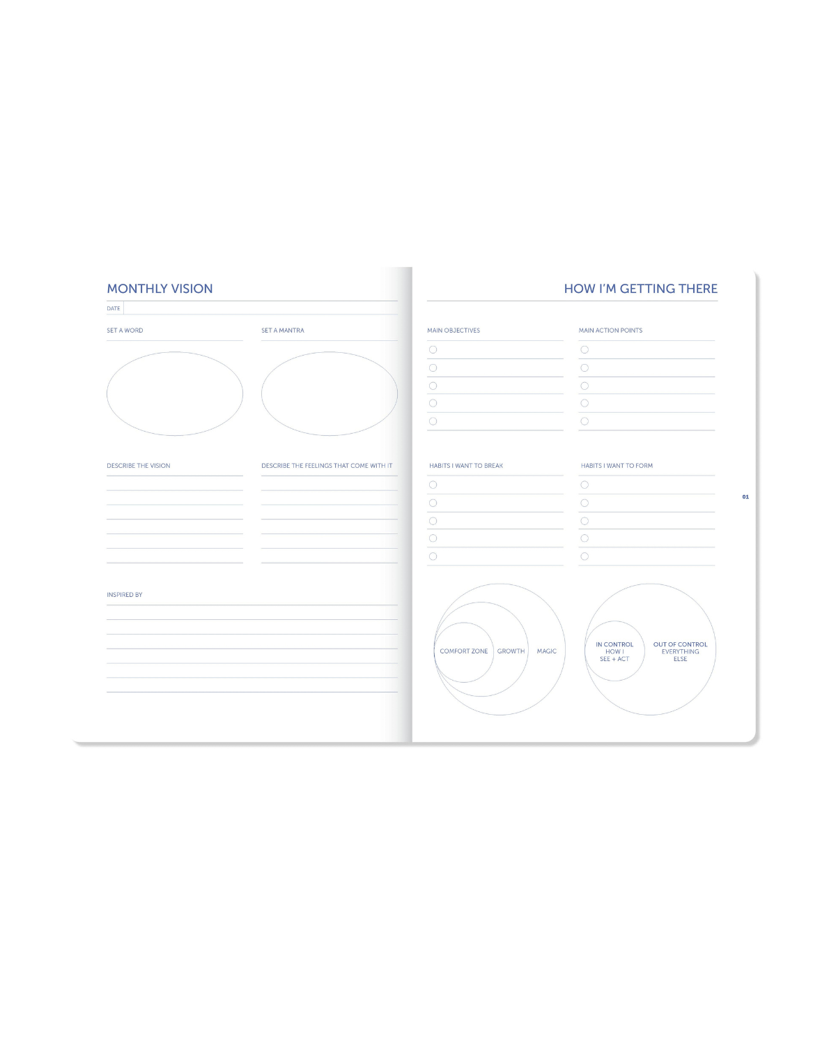 Intentions und Reflexions Journal
