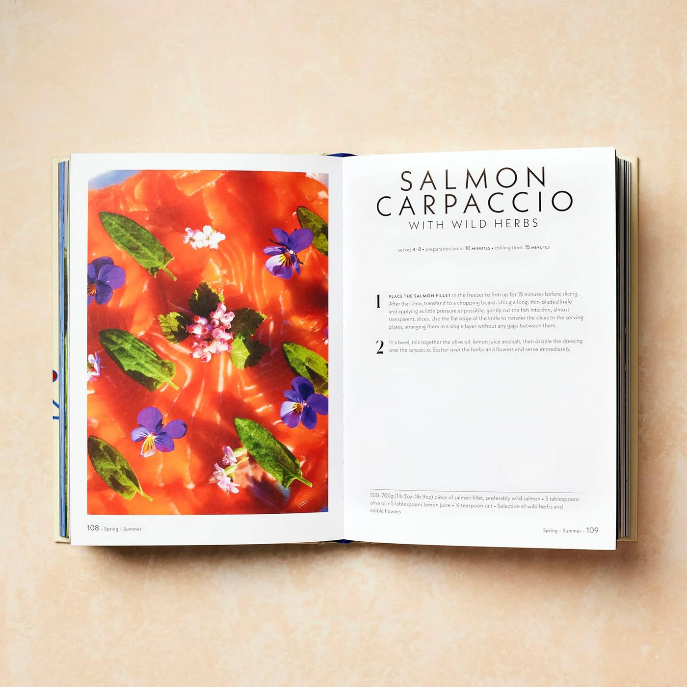 Scandinavia - Recipes and Ingredients - Englisch